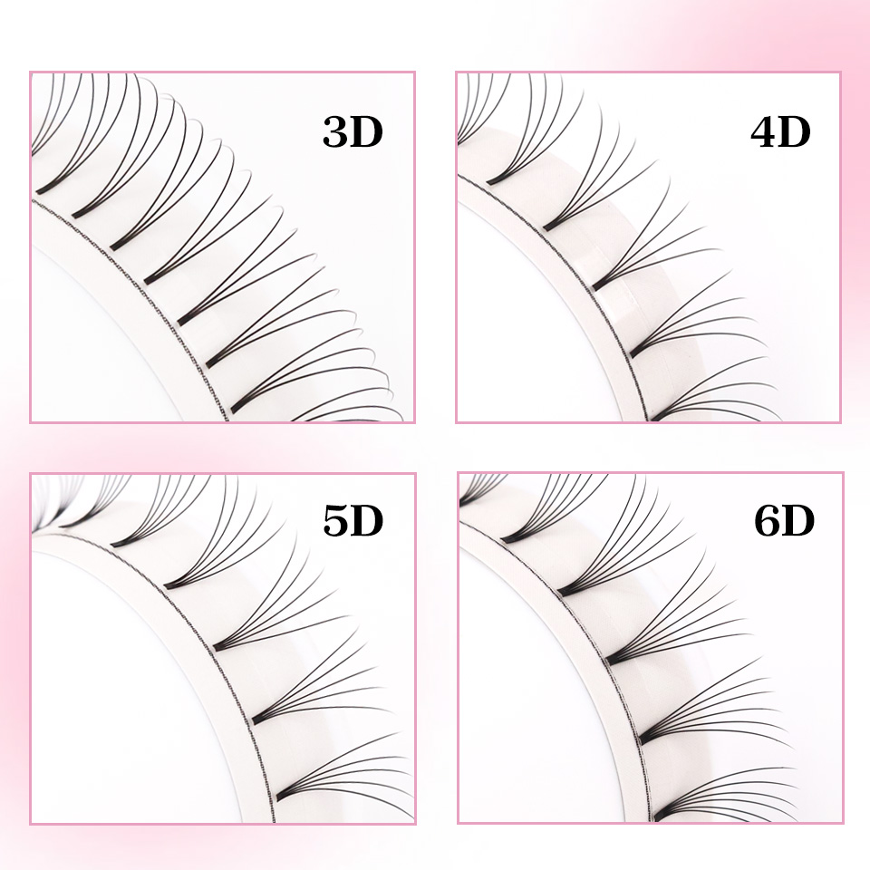 RUJADE Short Stem 3D 4D 5D 6D  - Eyelash Extension Russian recension och pris